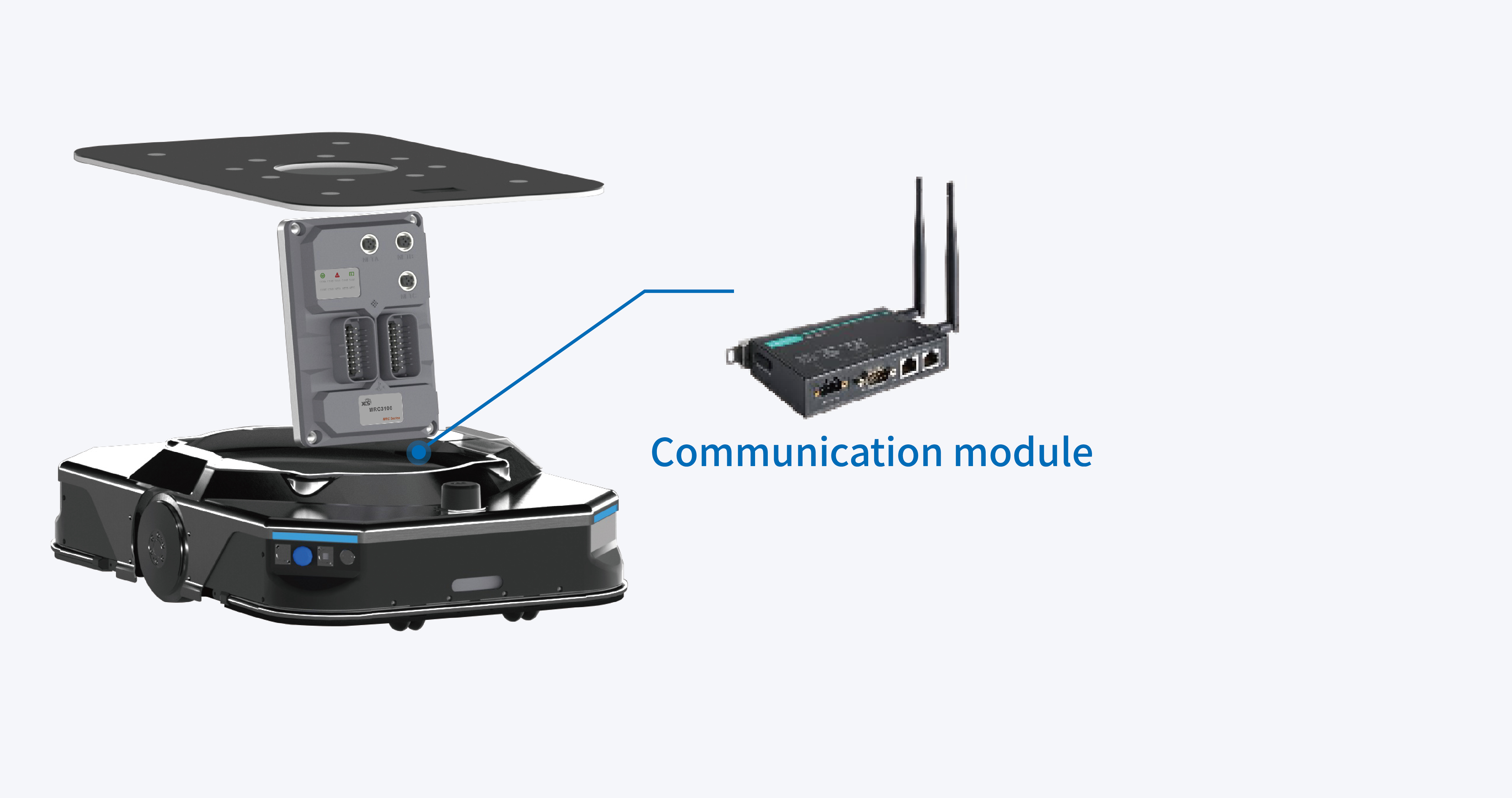 Communication module