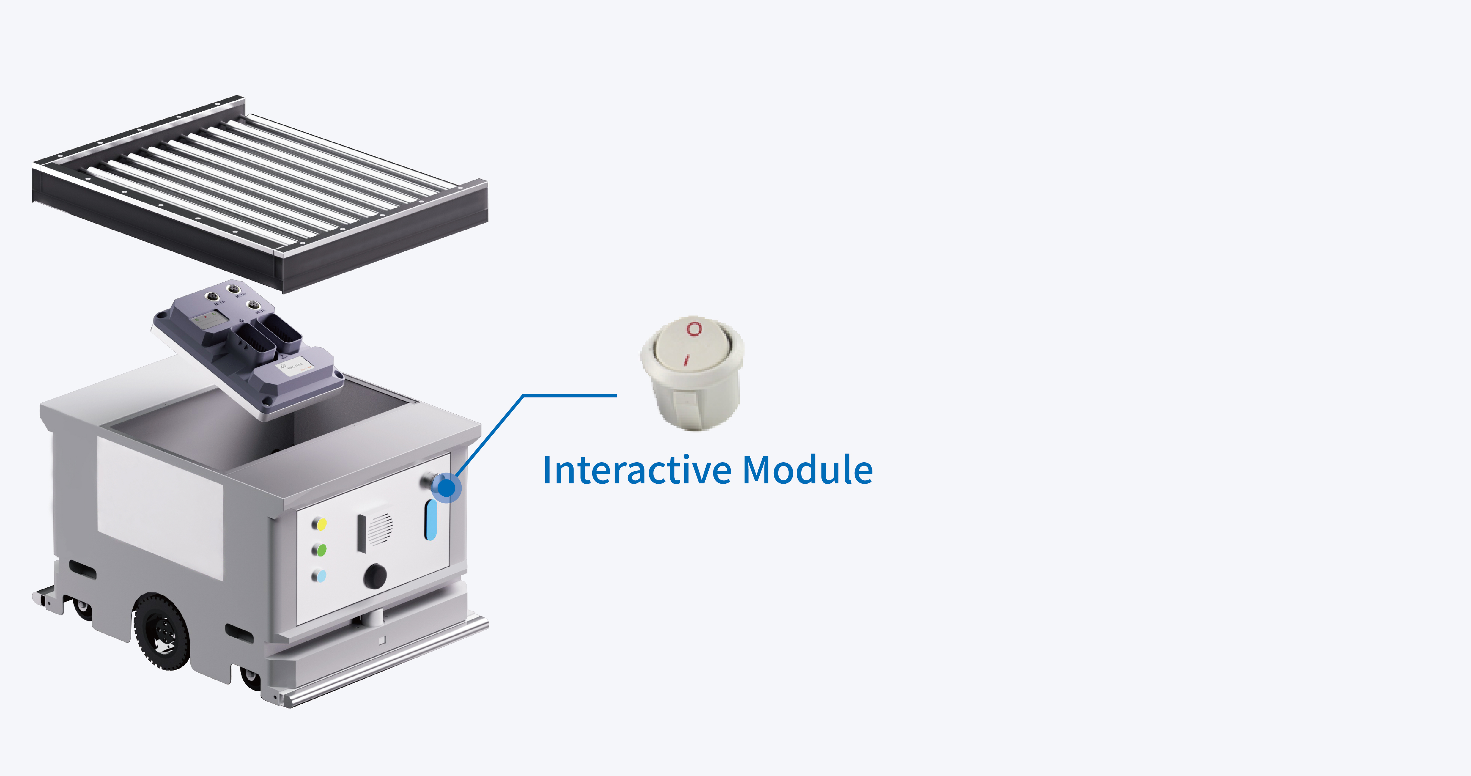 Interaction module