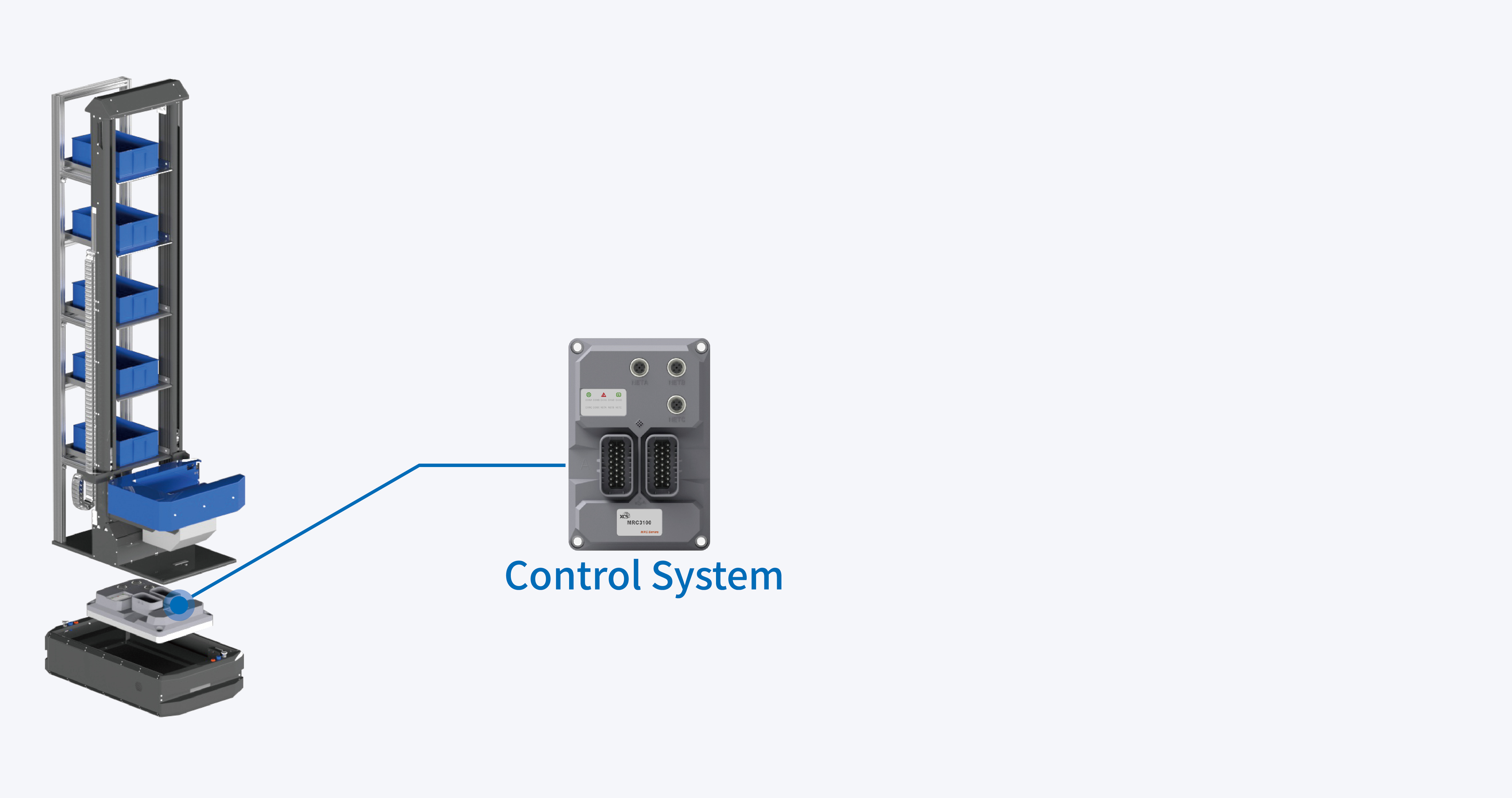 Control system