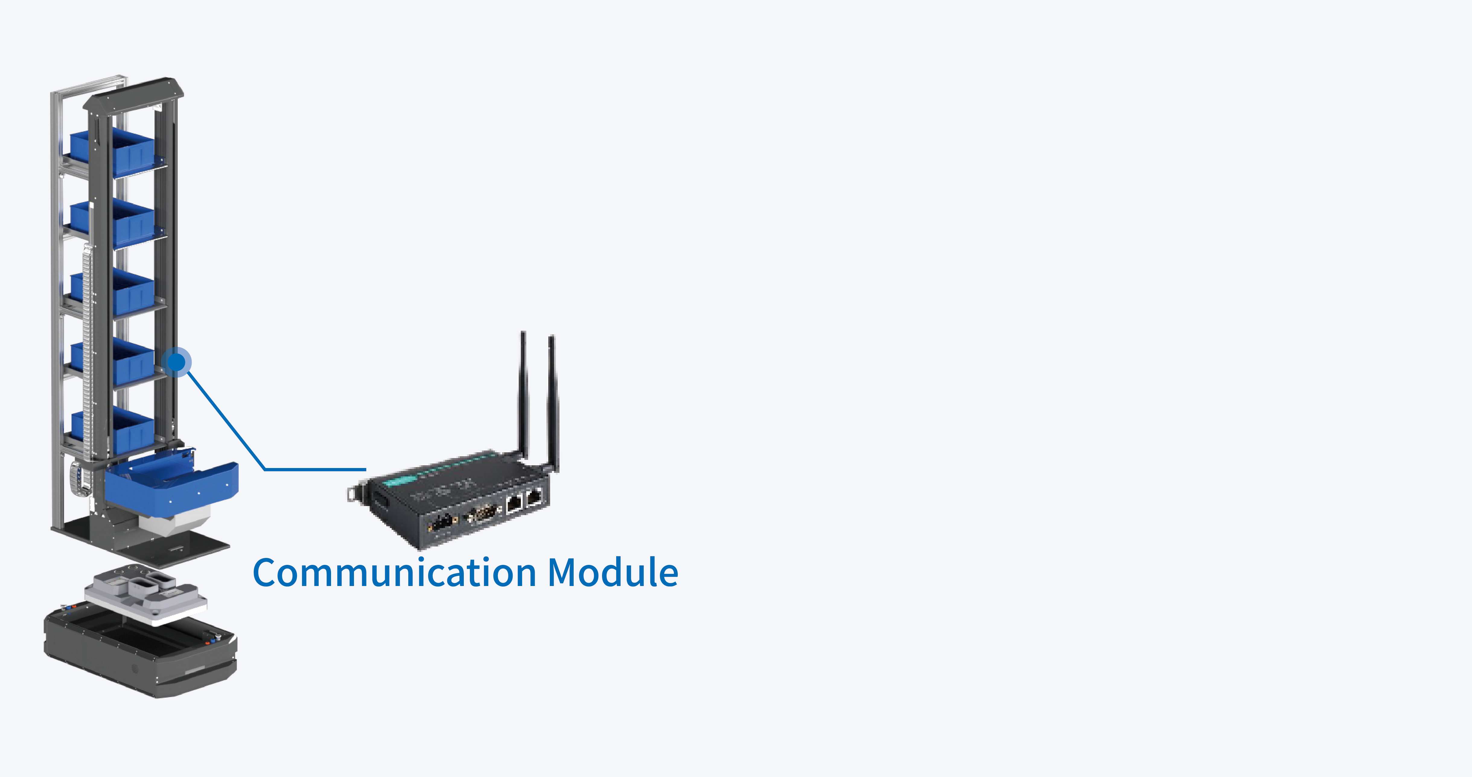 Communication module