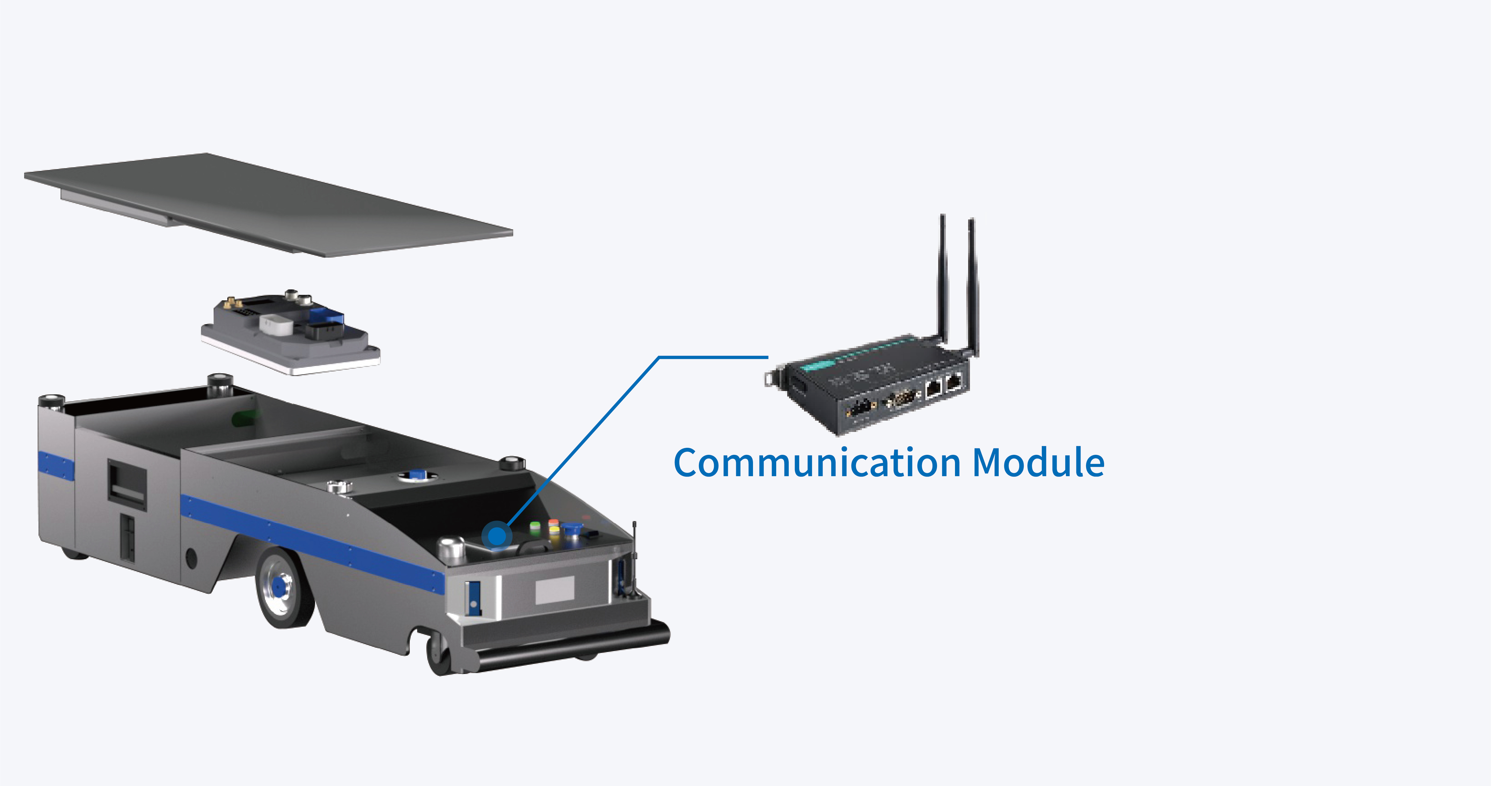 Communication module