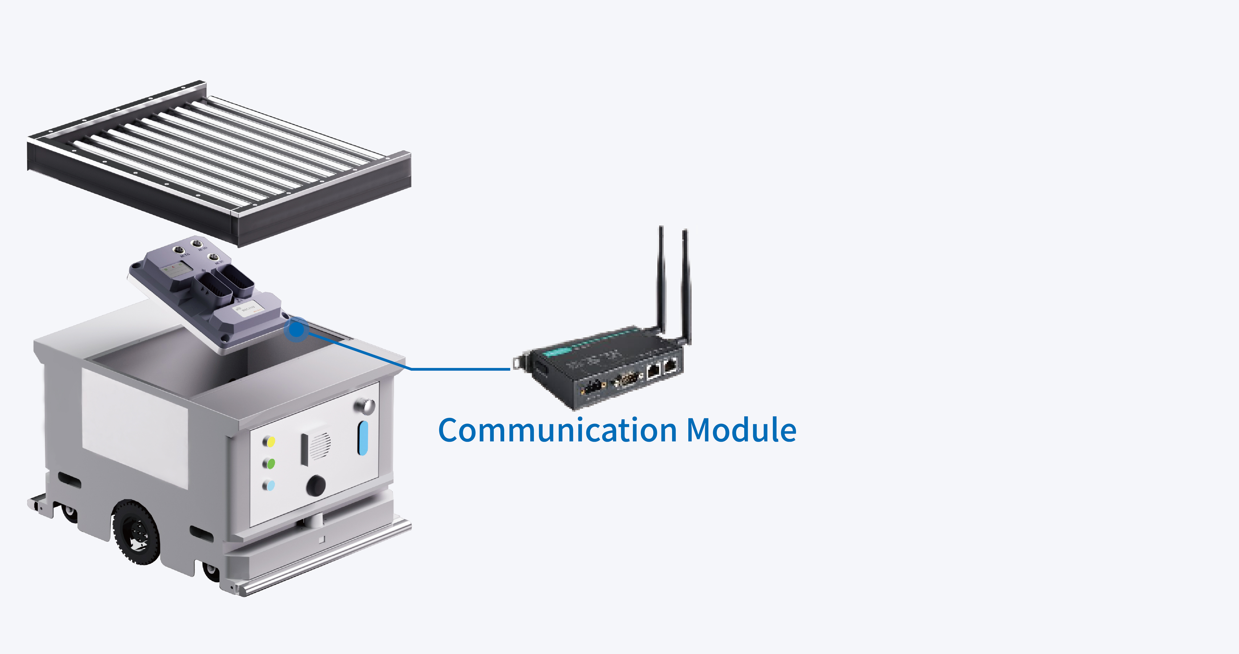 Communication module