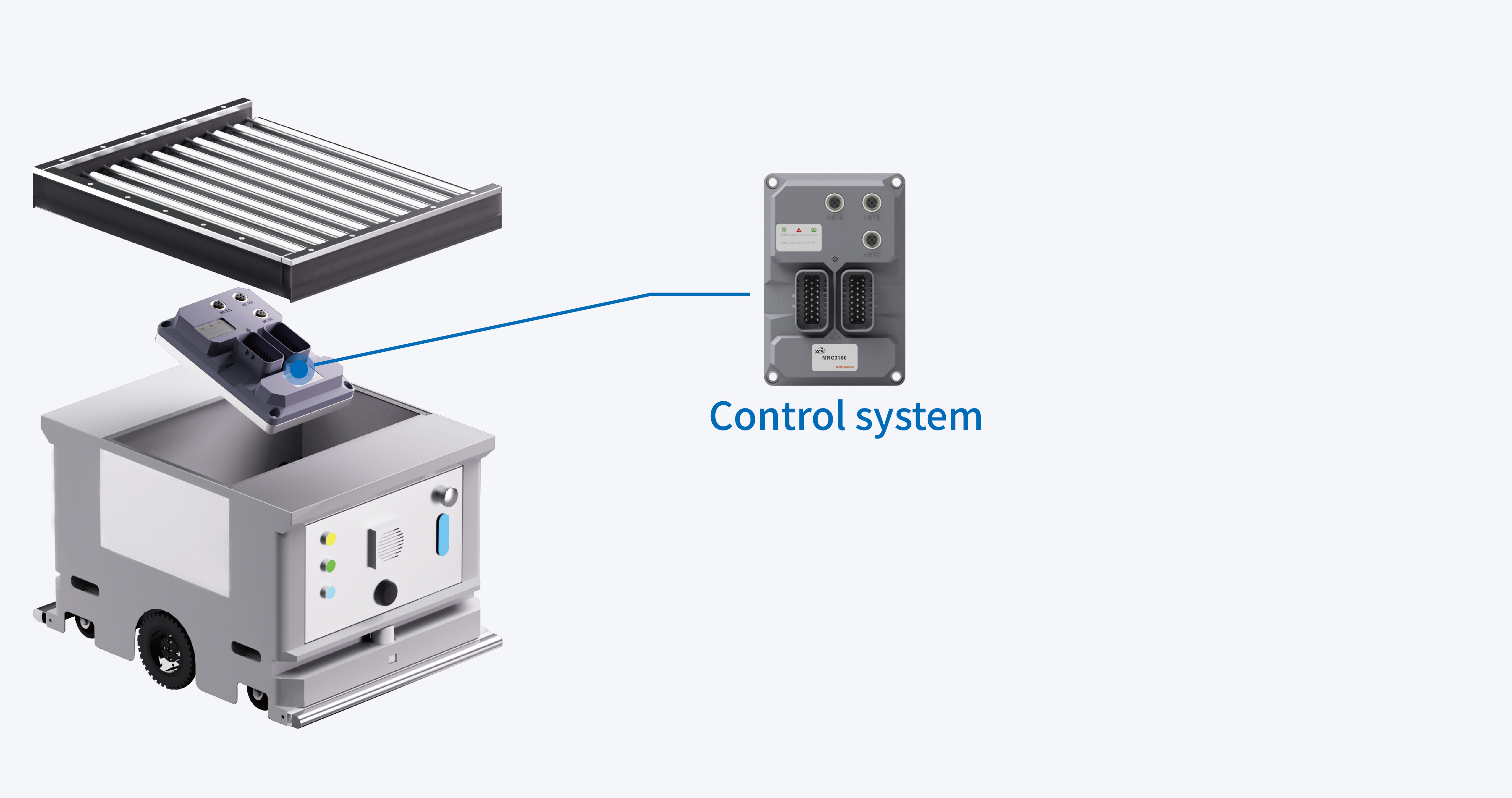 Control system