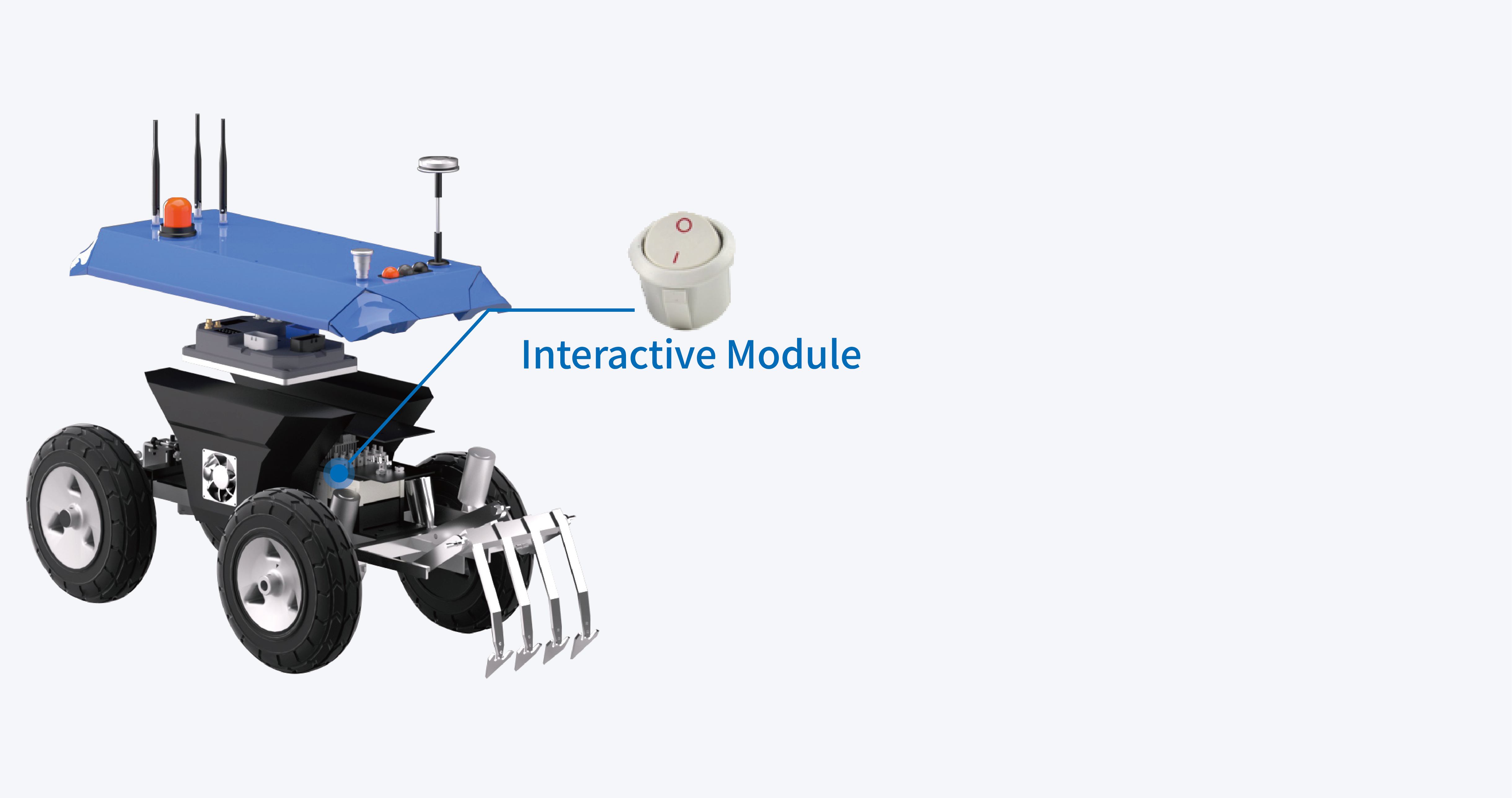 Interaction module