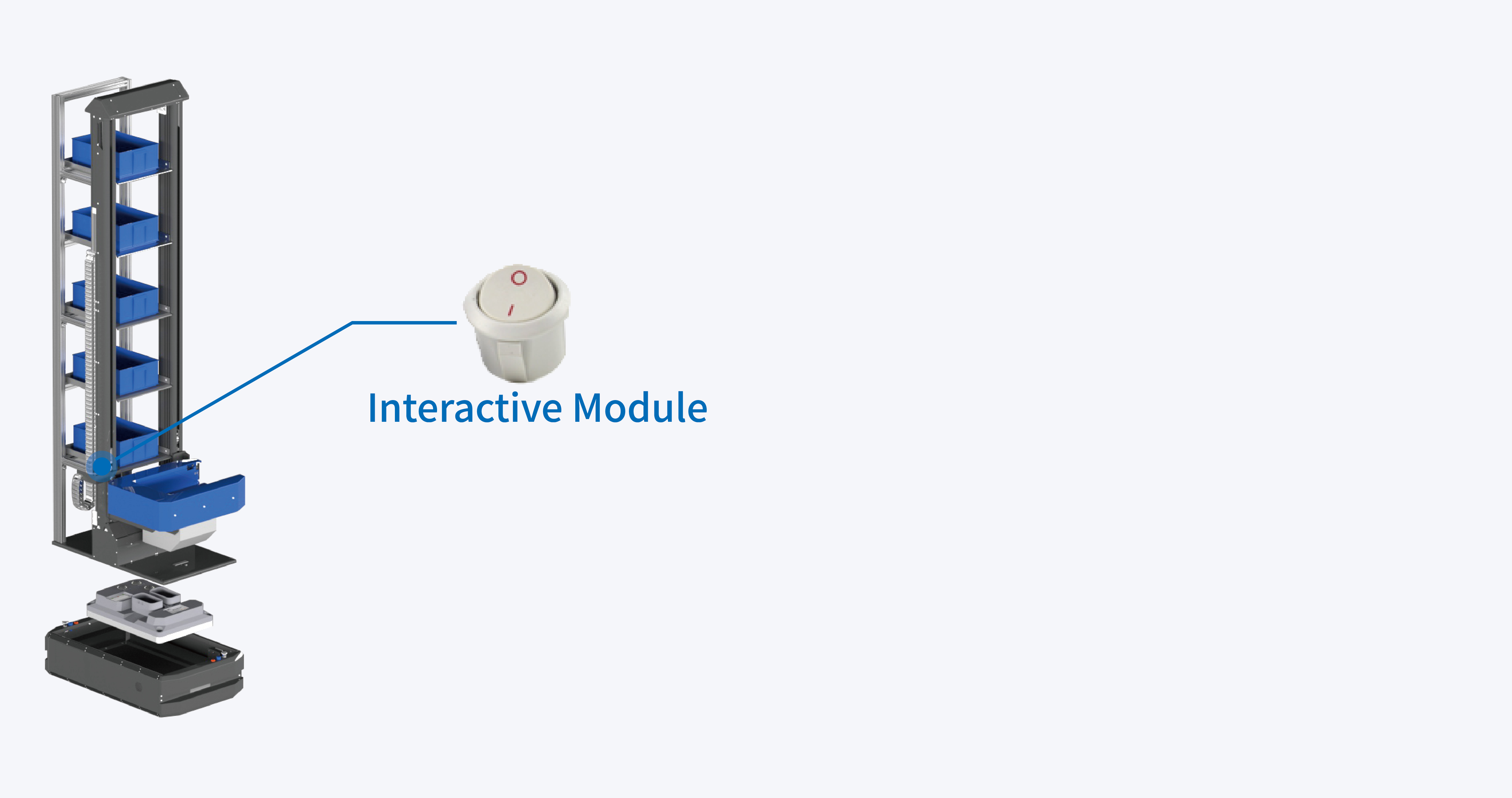 Interaction module