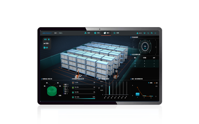 Robot Dispatching Software