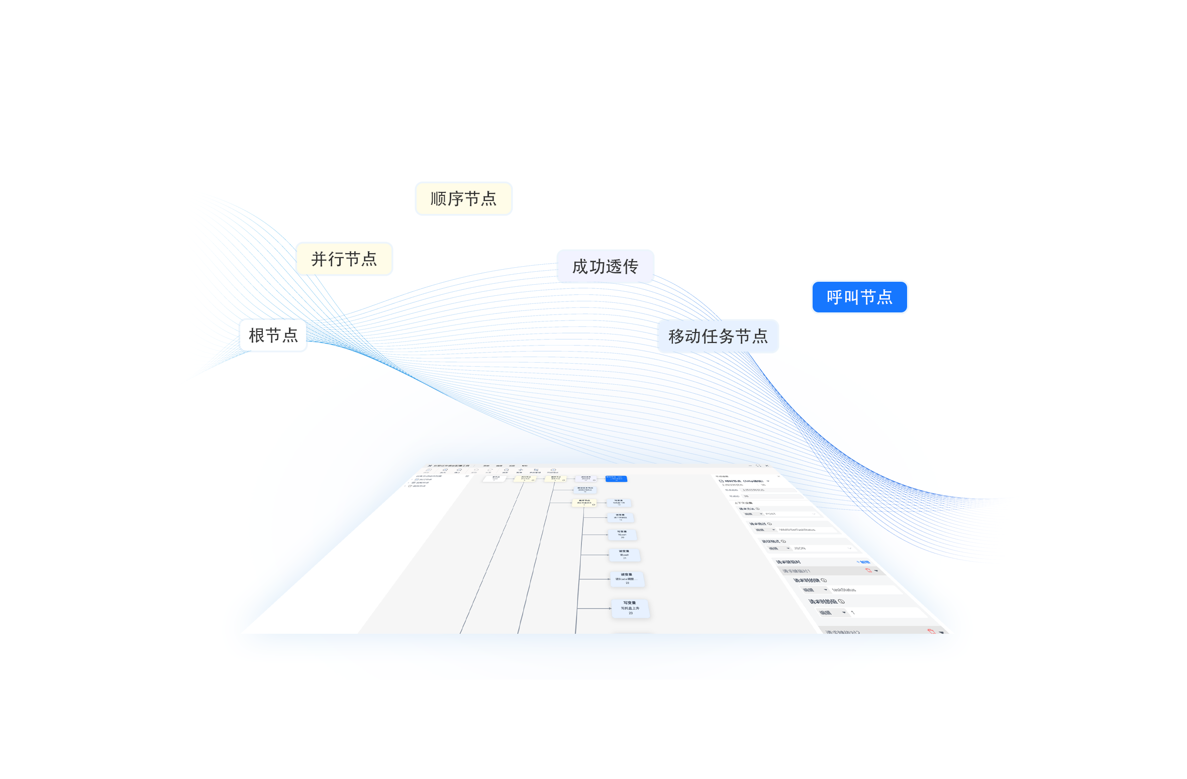 Simple Configuration, Rapid Deployment