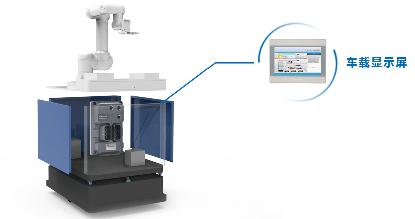 인터랙티브 모듈