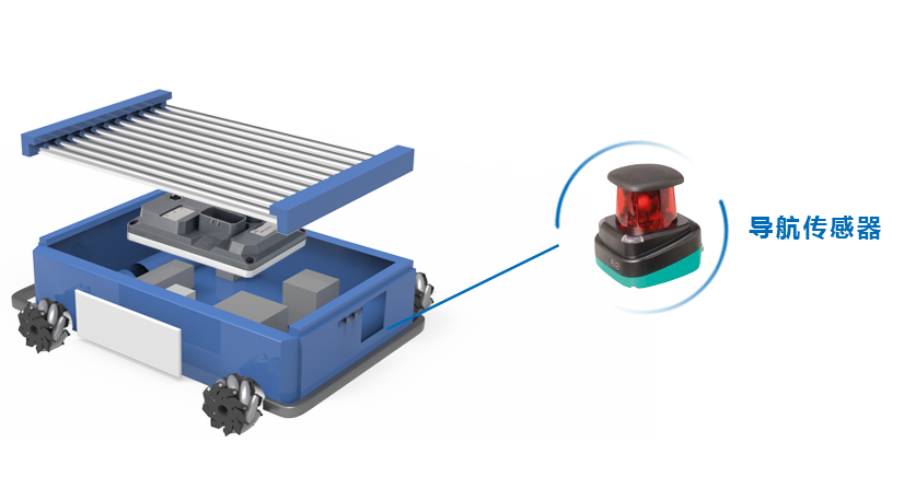 내비게이션 센서