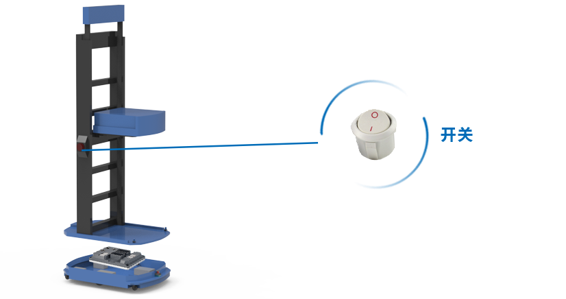 인터랙티브 모듈