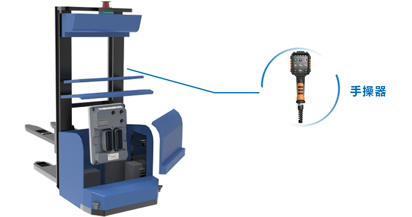 인터랙티브 모듈