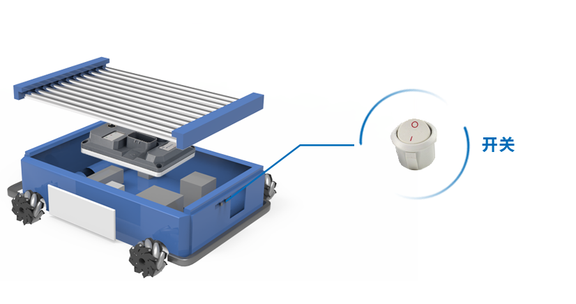 인터랙티브 모듈