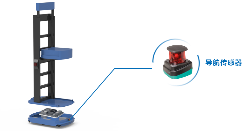 내비게이션 센서