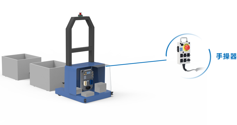 인터랙티브 모듈