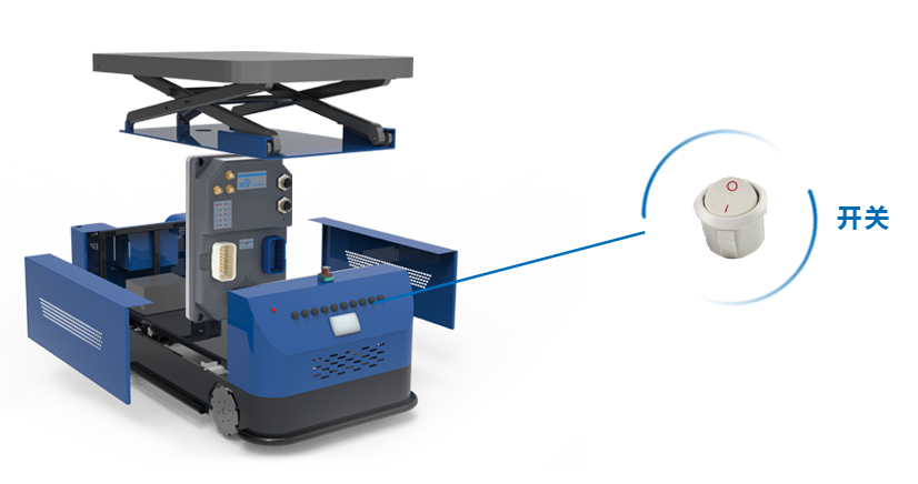 인터랙티브 모듈
