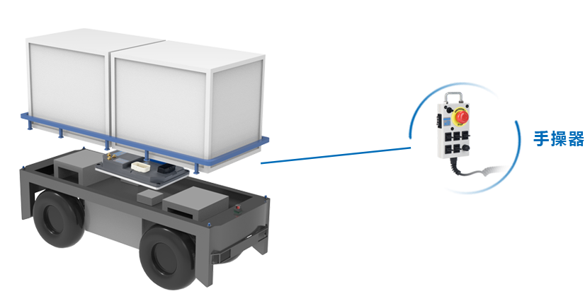 인터랙티브 모듈
