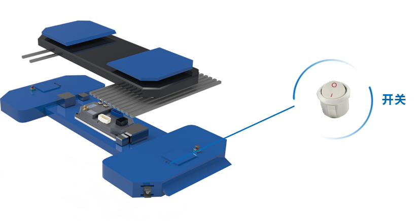 인터랙티브 모듈