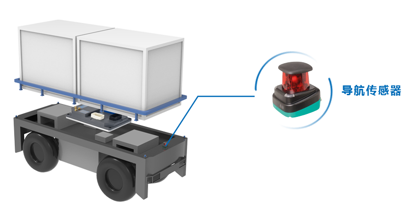 내비게이션 센서