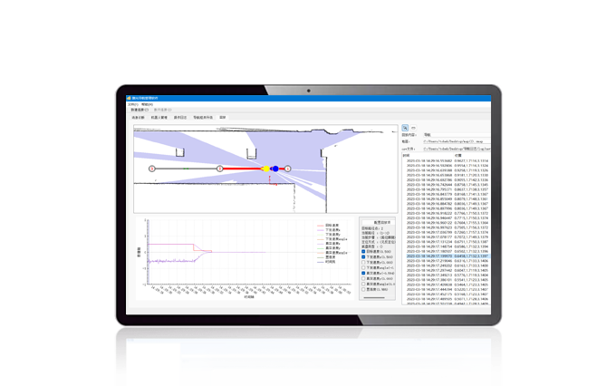 로그 관리 도구